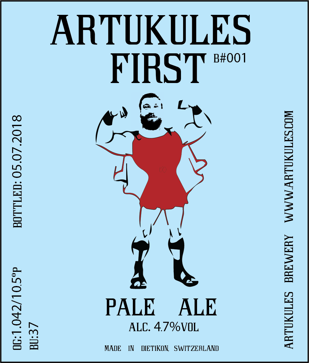 Artukules